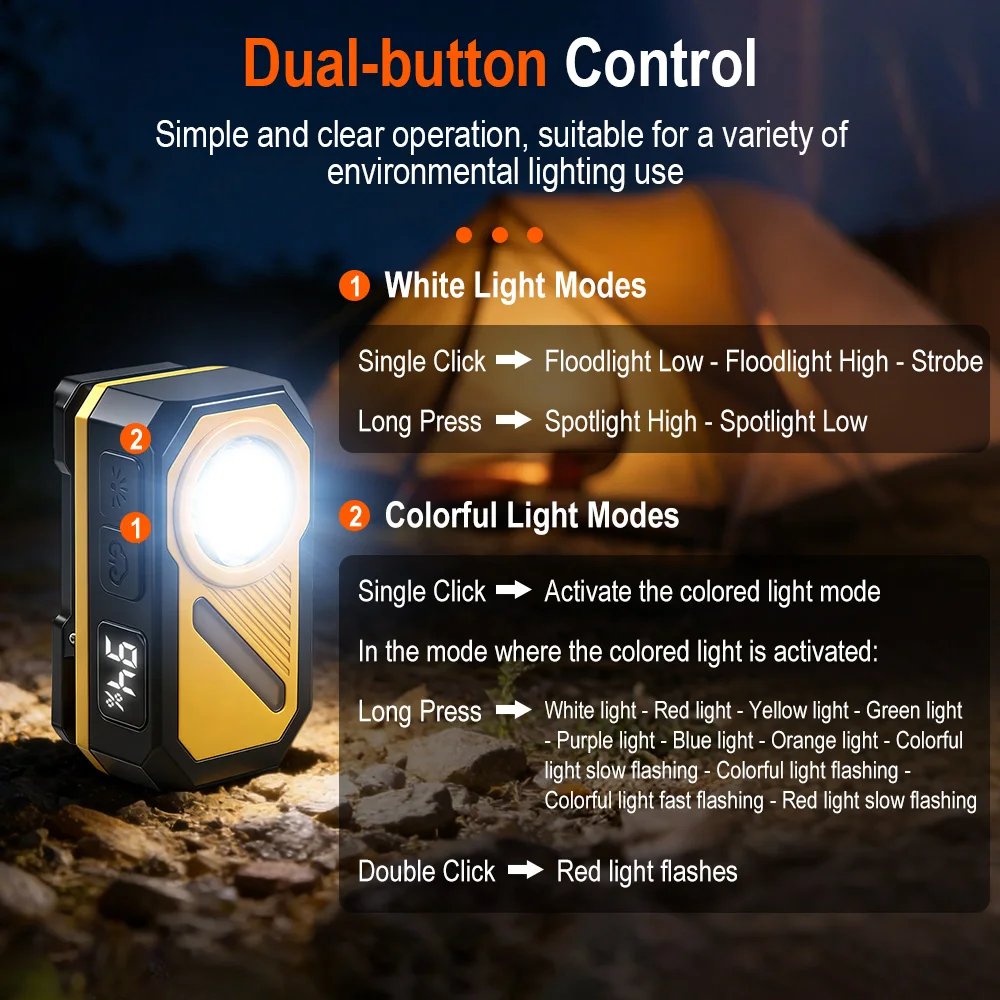 BORUiT 400루멘 모션 센서 LED 헤드램프 타입 - Outdoor Hunting Bike 리뷰 및 가격