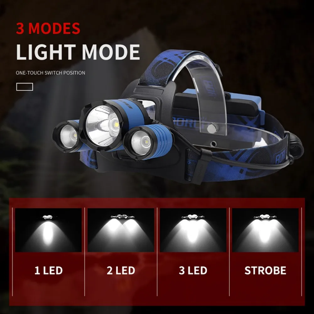 BORUiT B21 3000LM LED 헤드램프 4모드 - Outdoor Hunting Bike 리뷰 및 가격