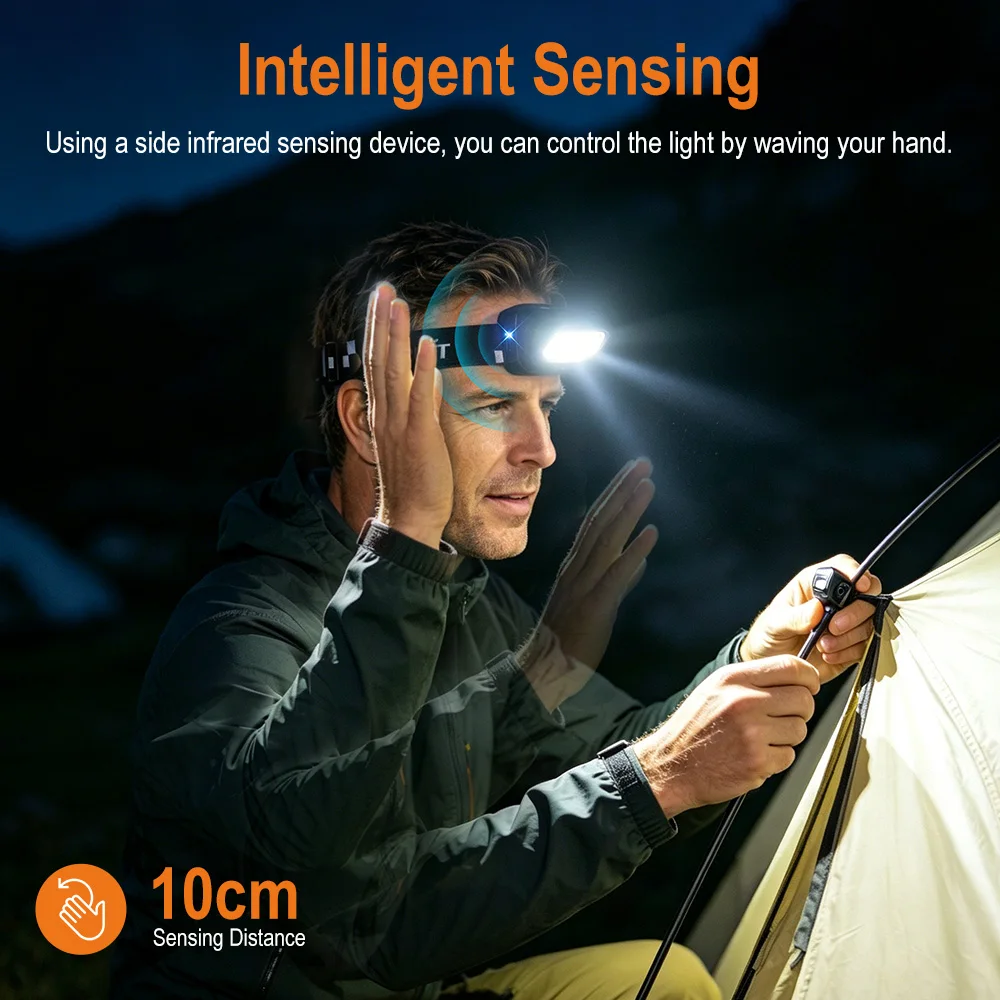 BORUiT RT400 LED 헤드램프 700LM 울트 - Outdoor Hunting Bike 리뷰 및 가격