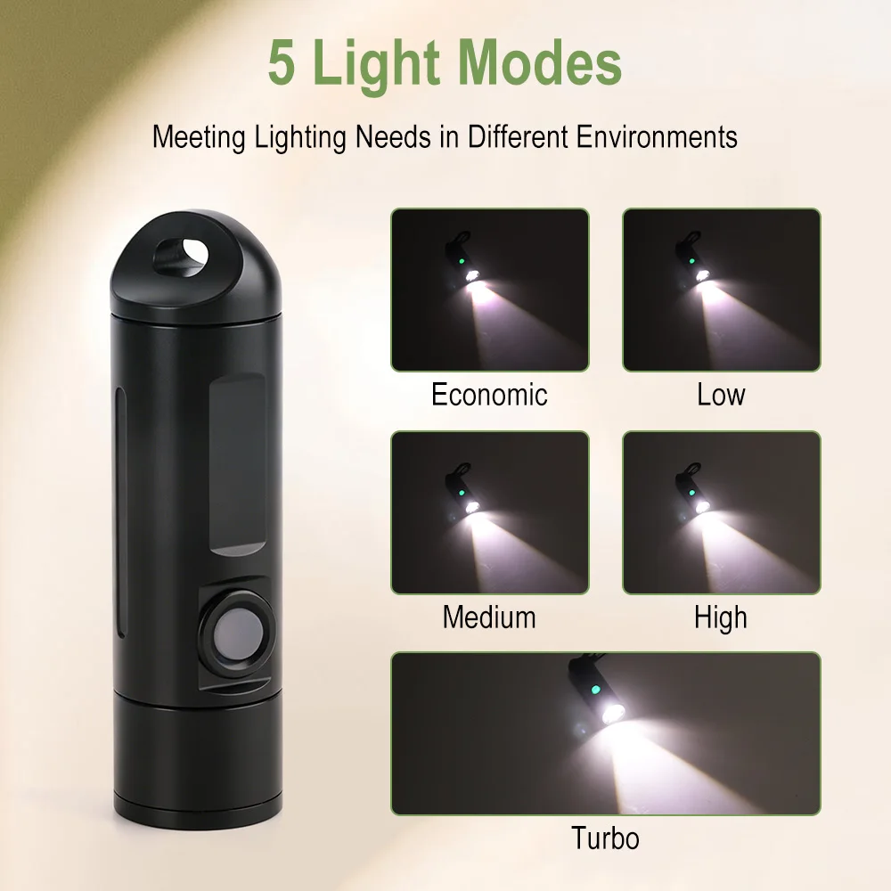BORUiT 300LM 500M 장거리 LED 줌 손전 - Outdoor Hunting Bike 리뷰 및 가격